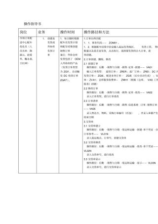 海尔的SAPLES操作指导书-SAPLES操作指导书配车优化员
