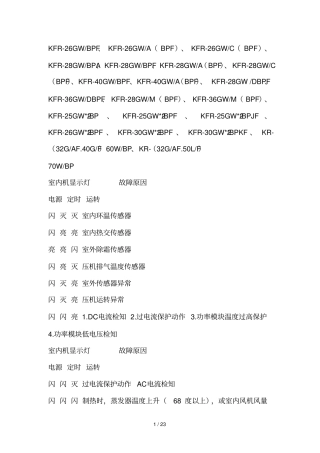 海尔空调故障代码总结