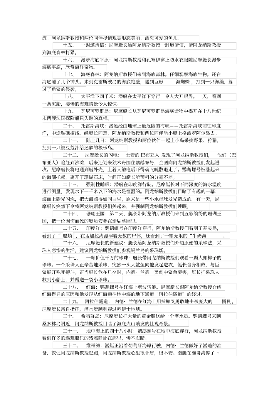 海底两万里每章概括_第2页