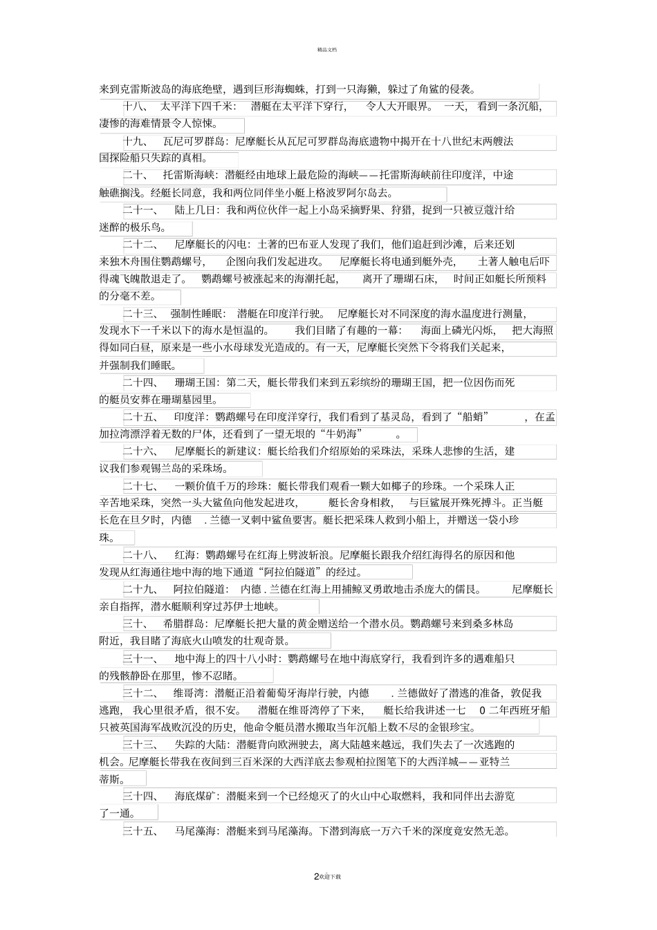 海底两万里章节概括_第2页