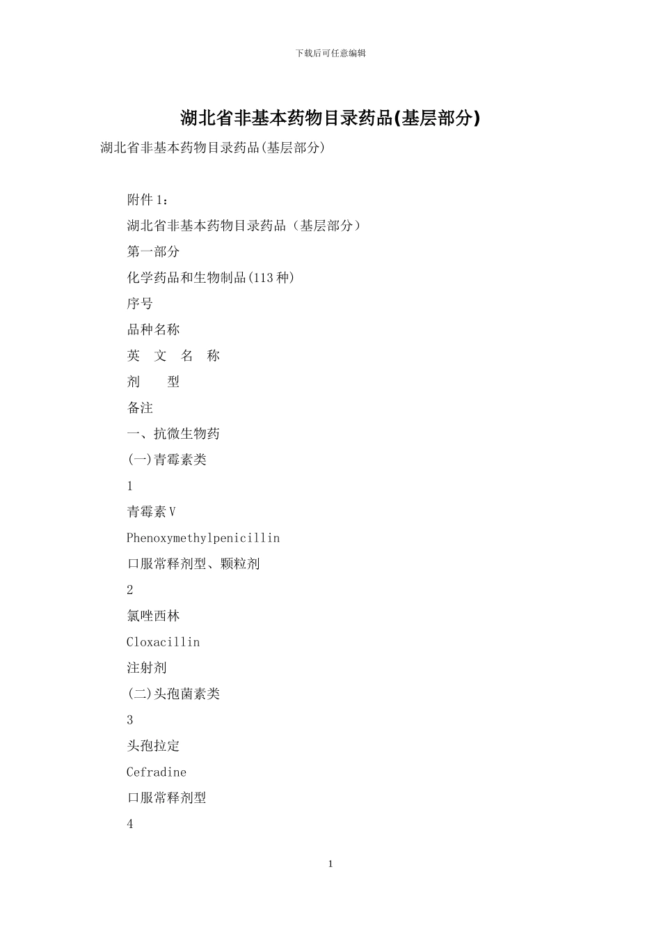 湖北省非基本药物目录药品_第1页