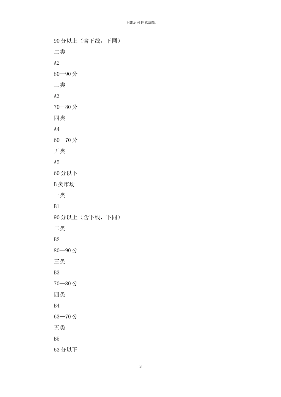 烟草专卖局科技创新项目评审推荐表_第3页