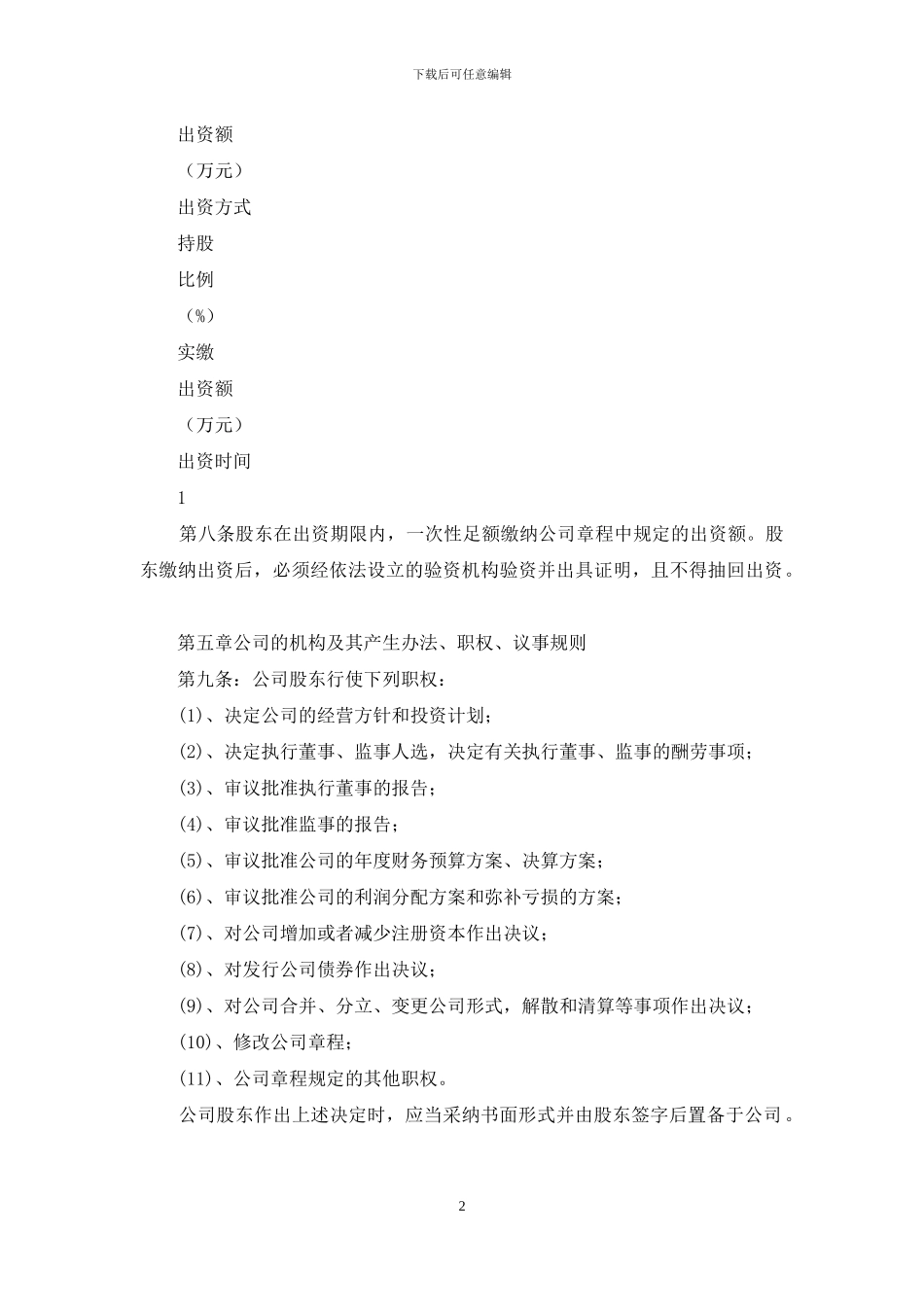 煤炭运销公司章程_第2页