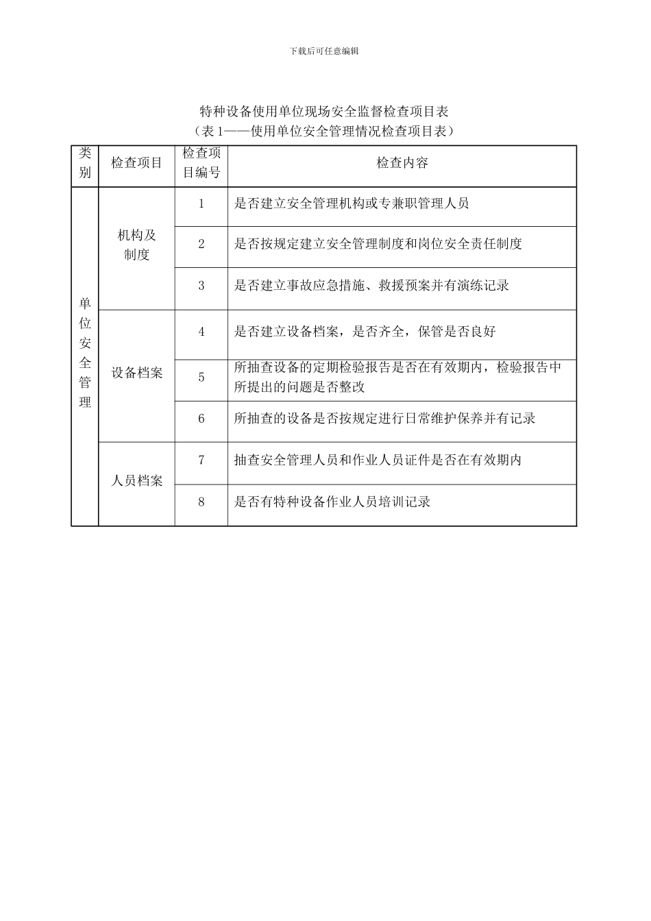 特种设备检查表_第1页