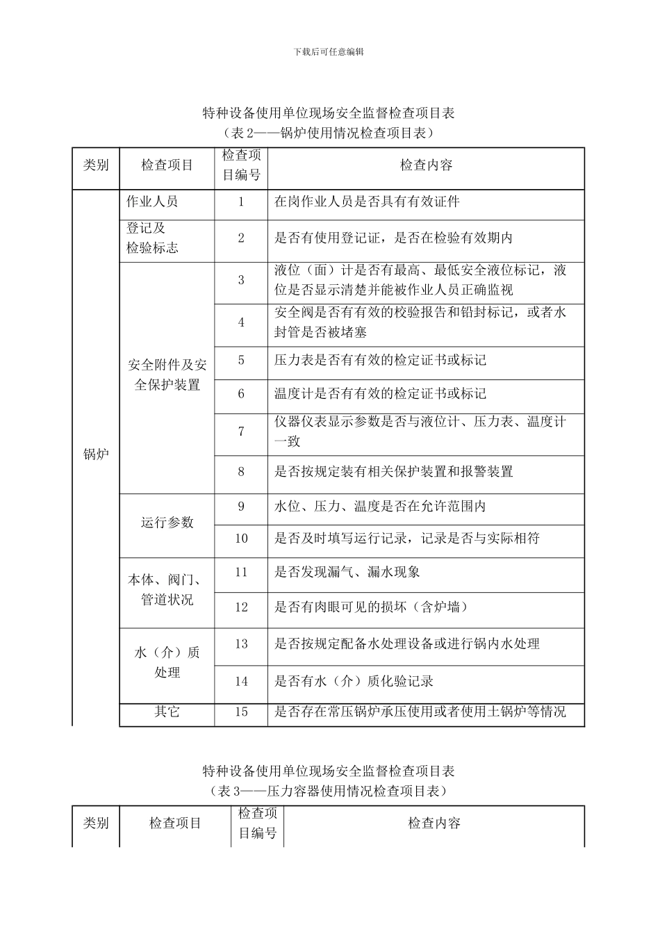 特种设备检查表_第2页