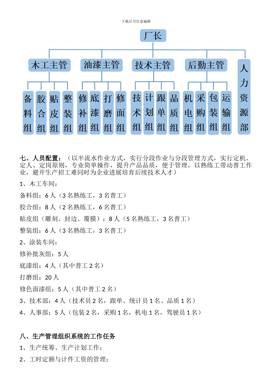 生产管理方案_第3页