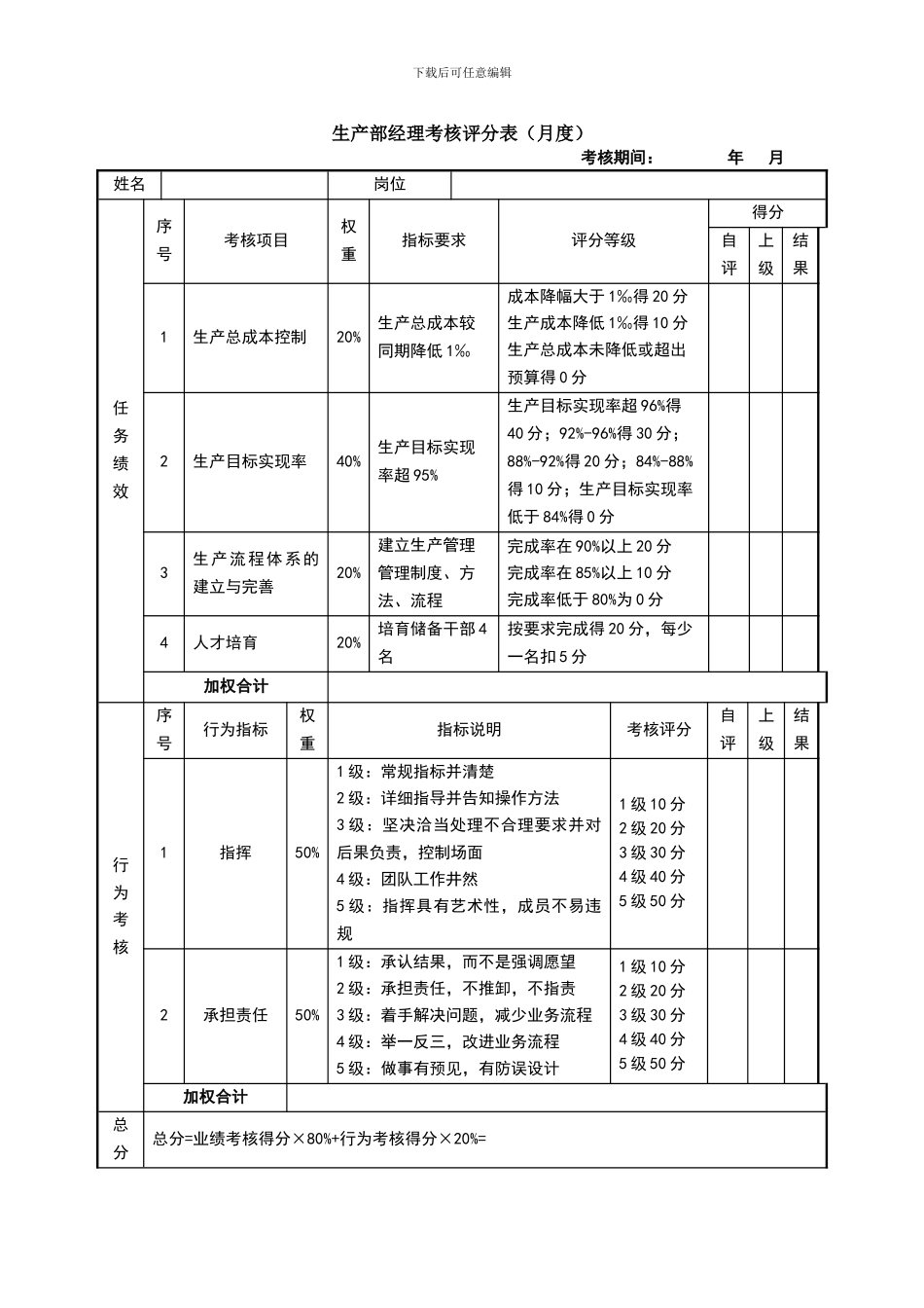 生产部绩效考核表_第1页