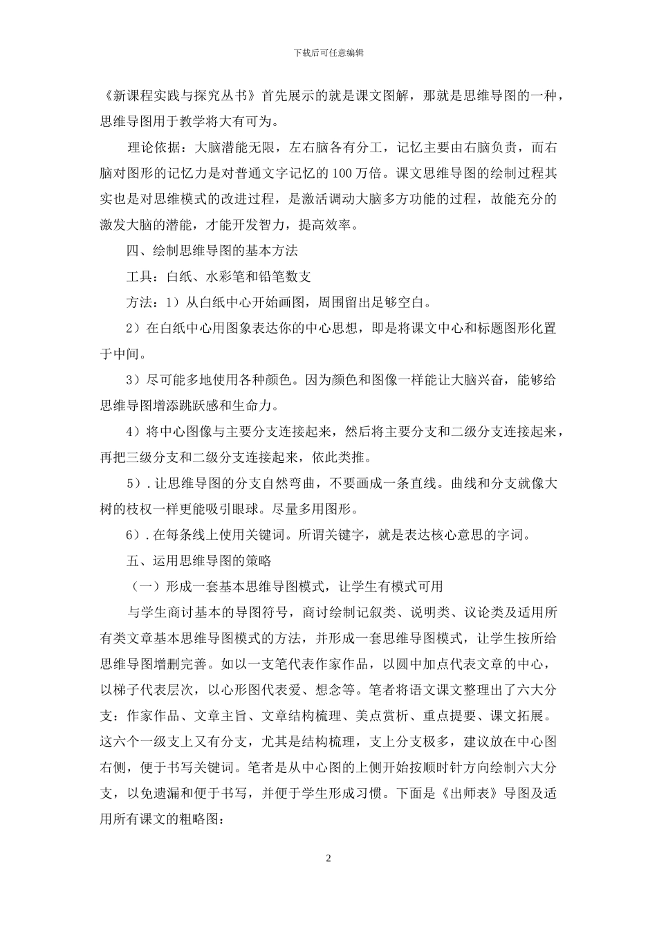 用好“思维导图”落实自主高效——思维导图在初中语文教学中地运用_第2页