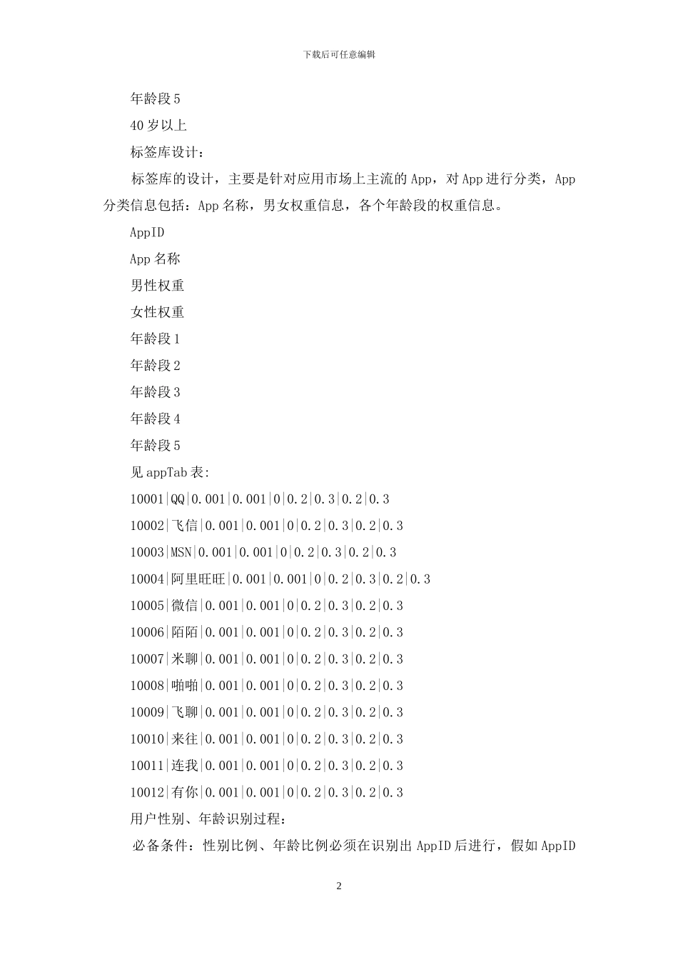 用户画像文档_第2页
