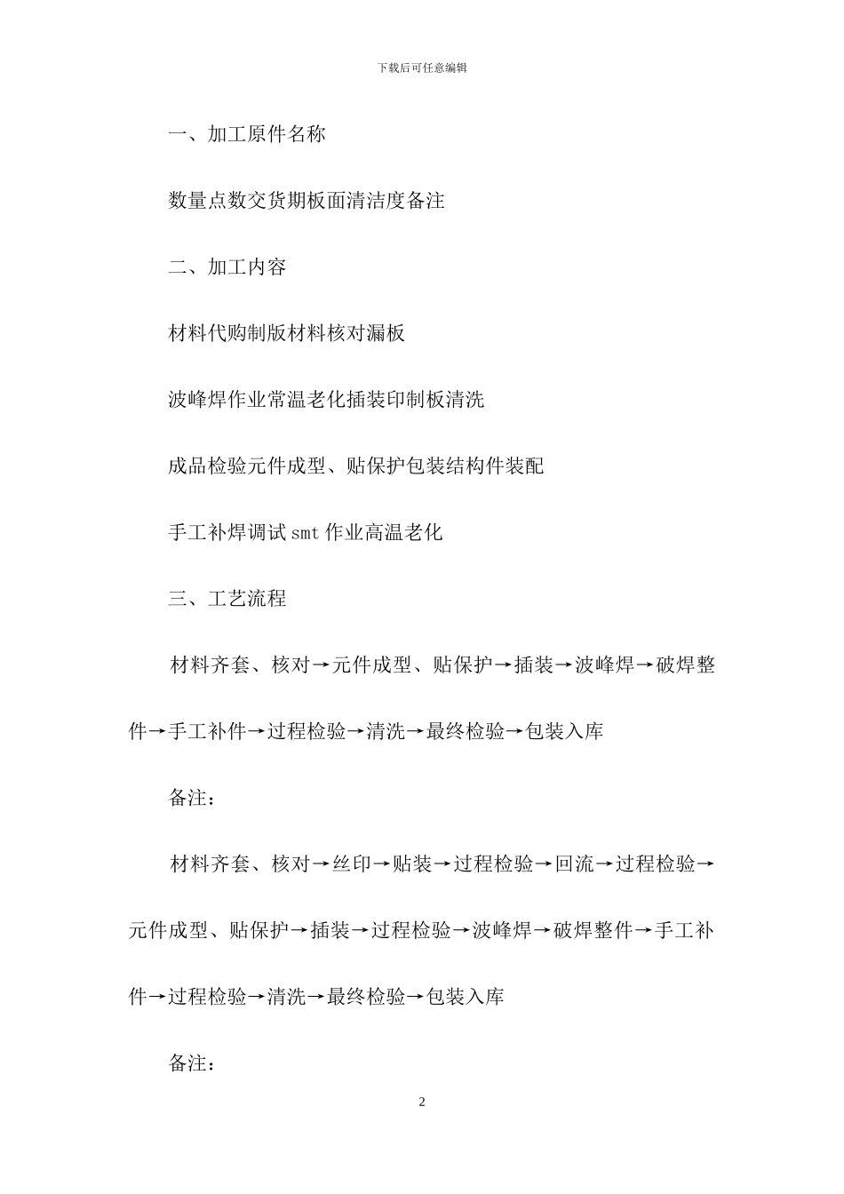 电子元件加工合同3篇_第2页