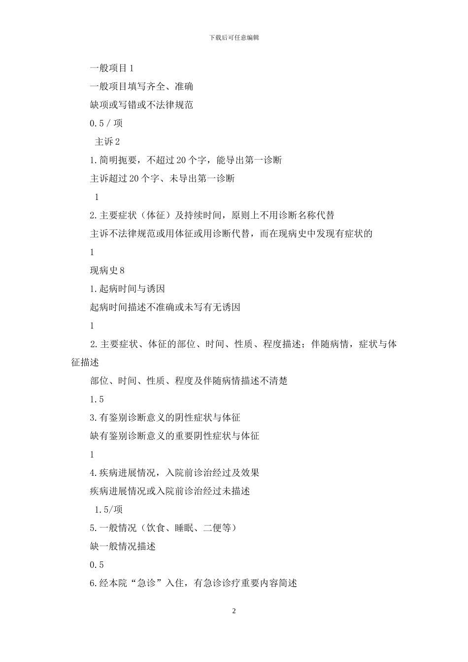 病历质控标准_第2页