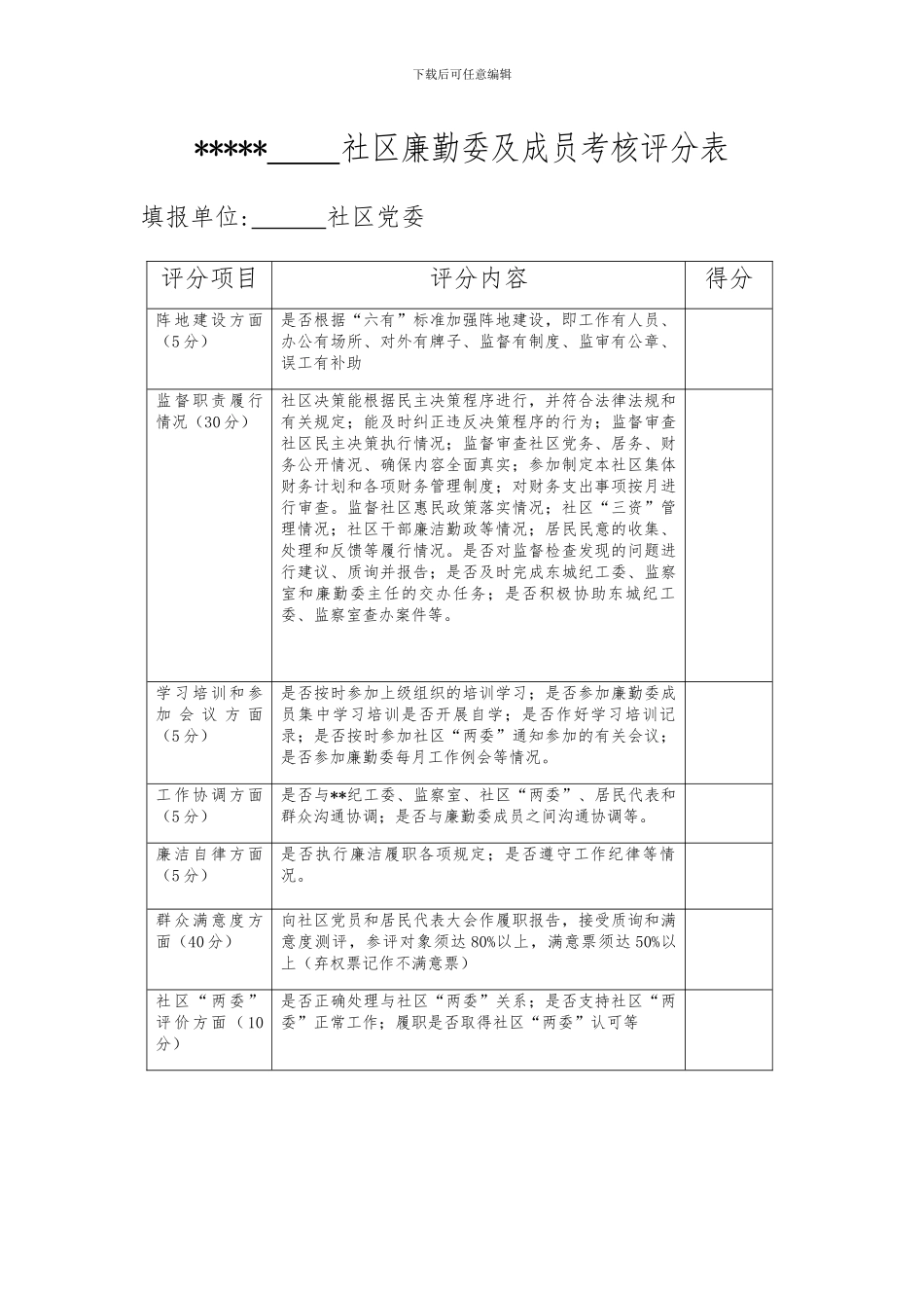 社区廉勤委及成员考核评分表12_第1页