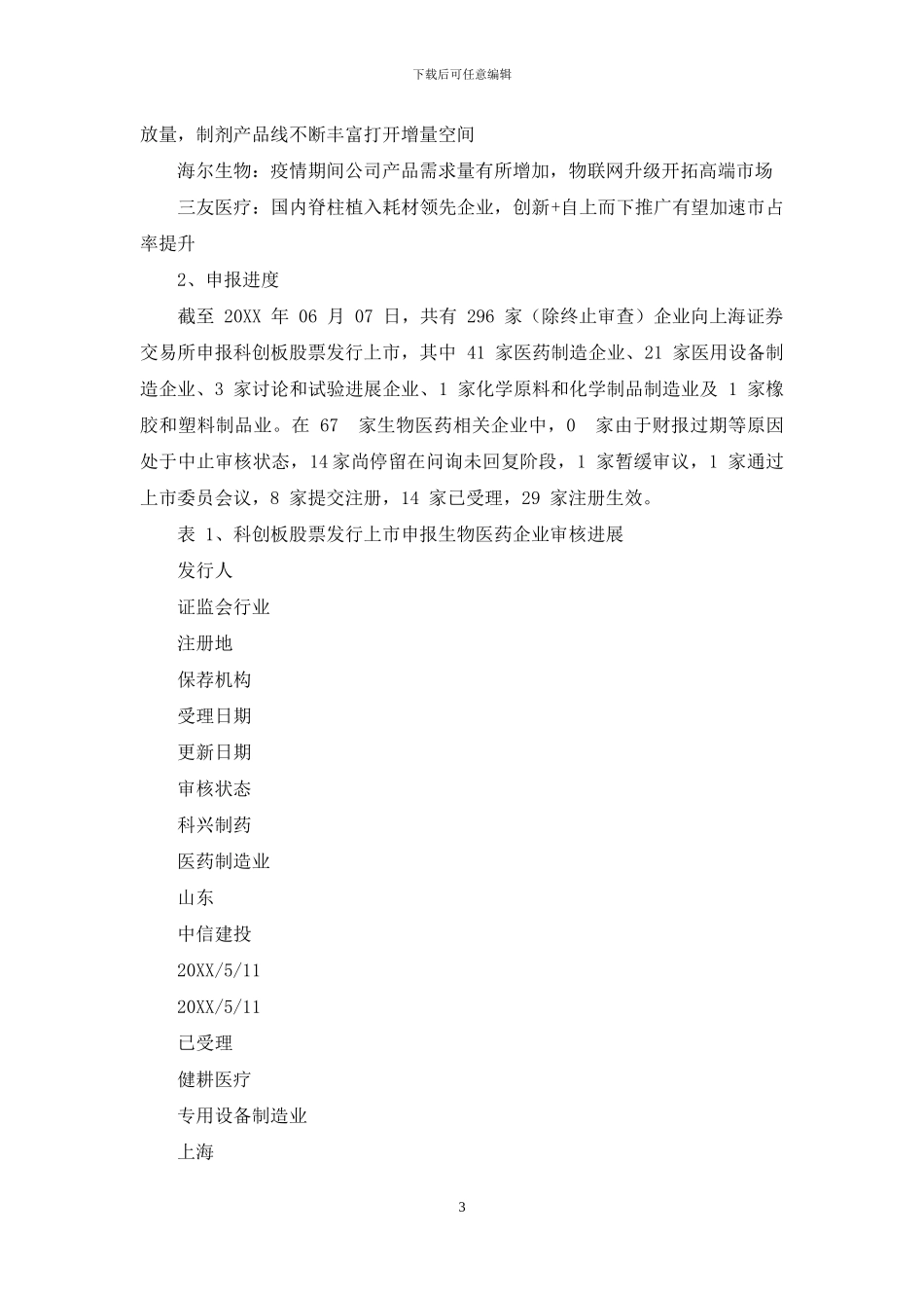 科创板生物医药投资手册_第3页