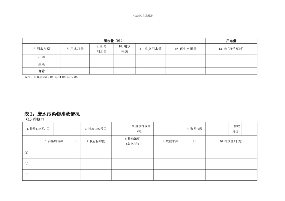 第三产业动态信息申报表_第3页