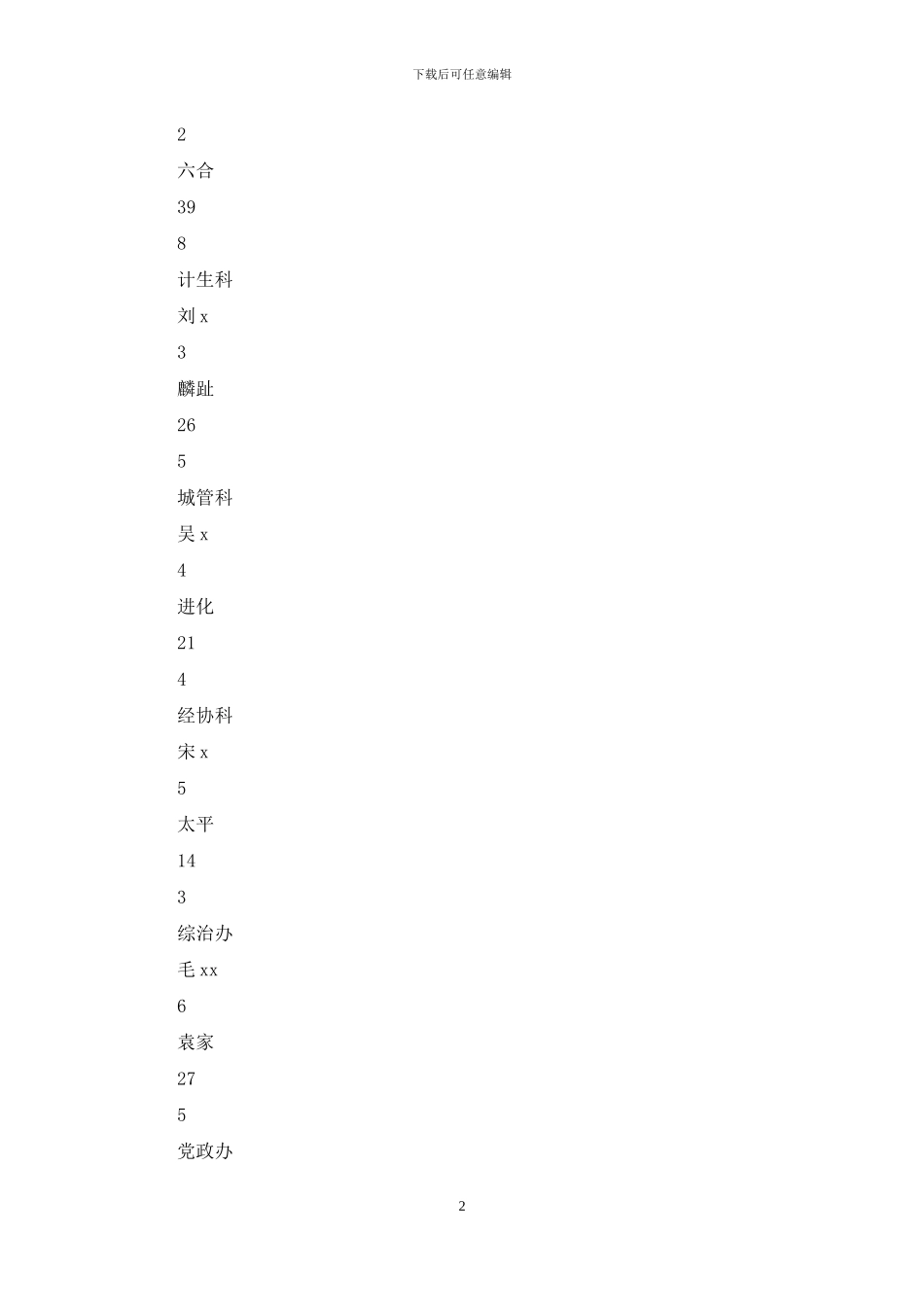 第六次全国人口普查综合培训方案_第2页