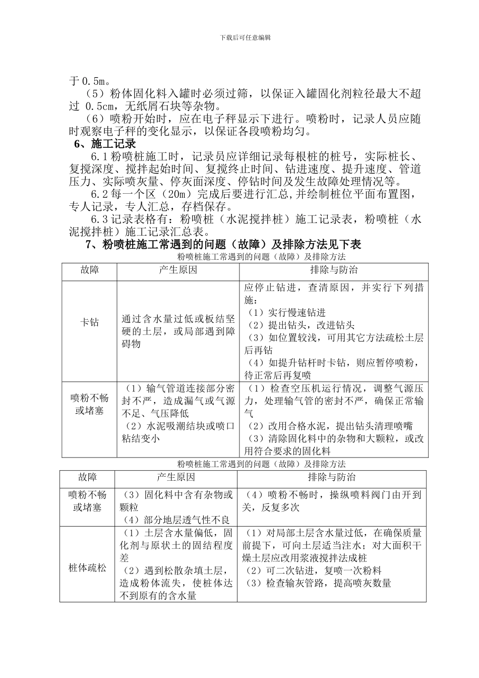 粉喷桩作业指导书_第3页