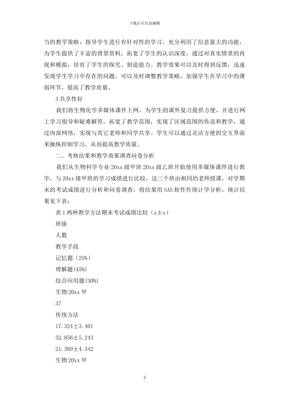 精选化学教学总结合集九篇_第2页