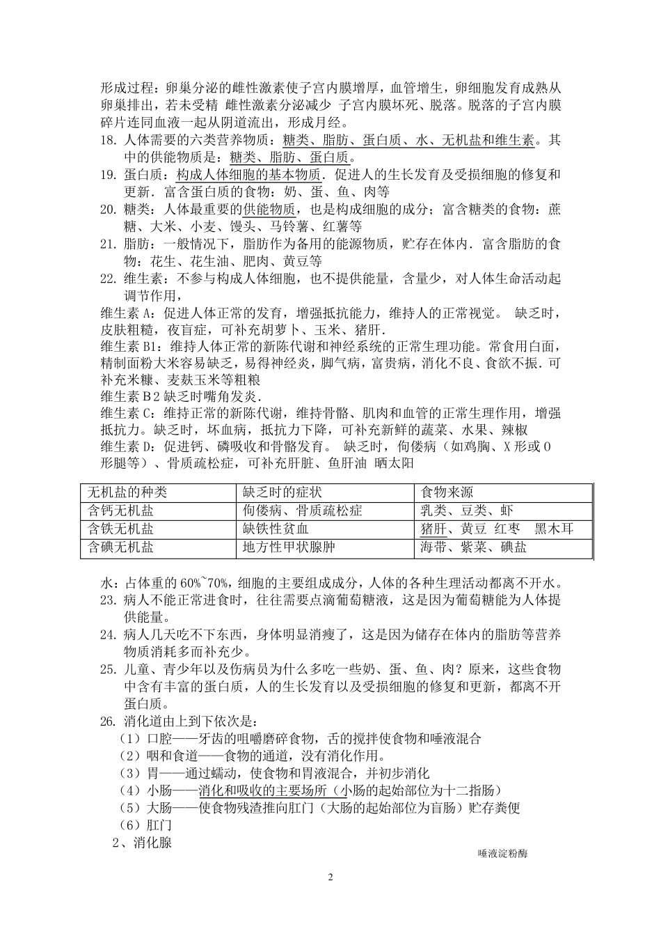 人教版七年级生物下册笔记_第2页