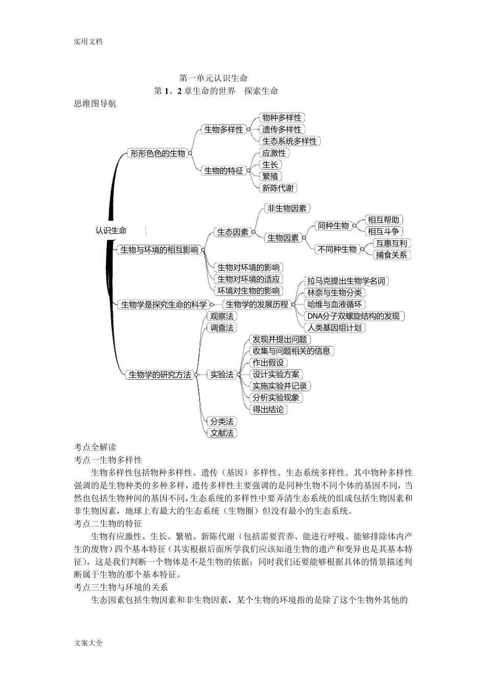 人教版七年级生物学思维导图和知识点_第1页