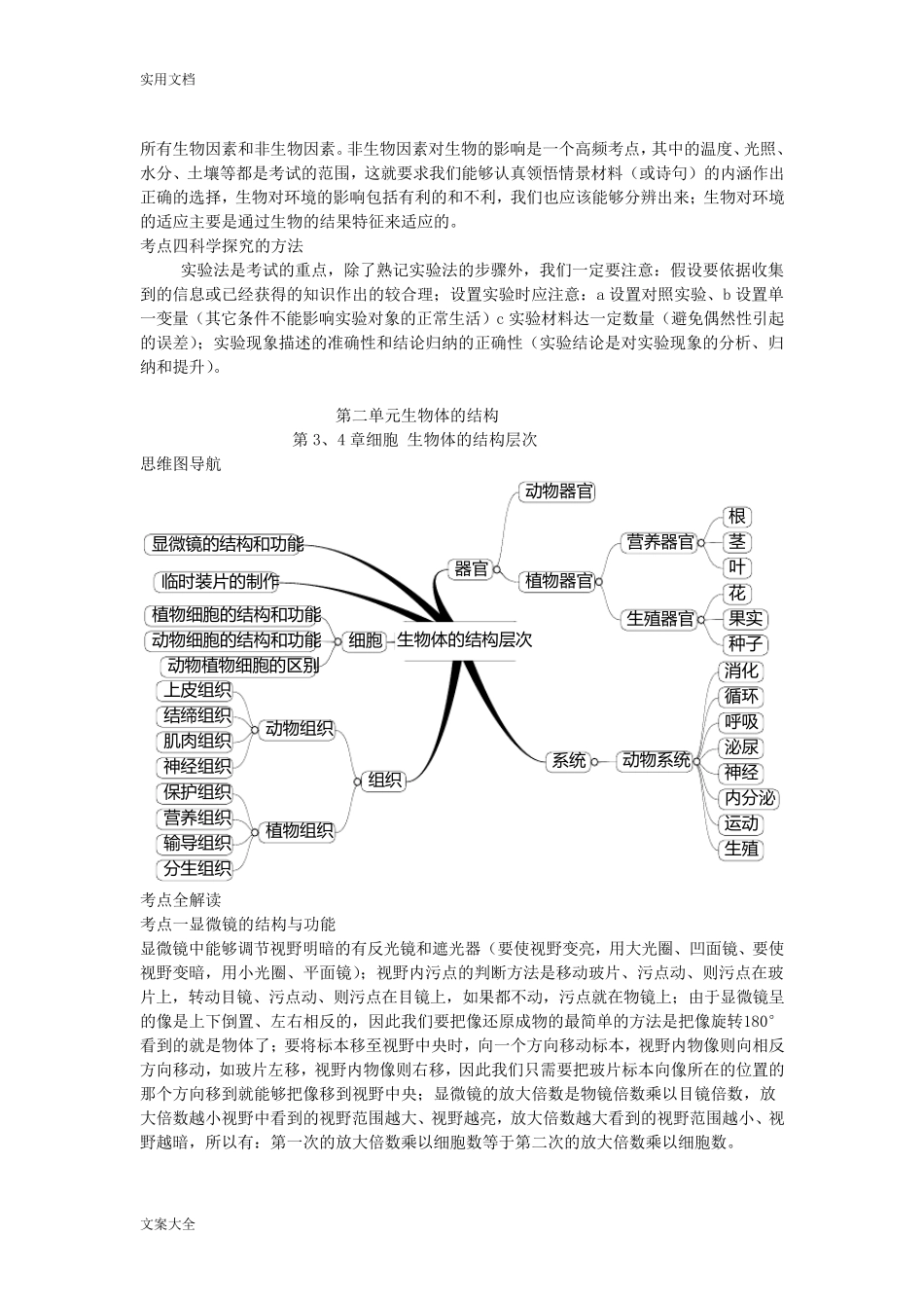 人教版七年级生物学思维导图和知识点_第2页