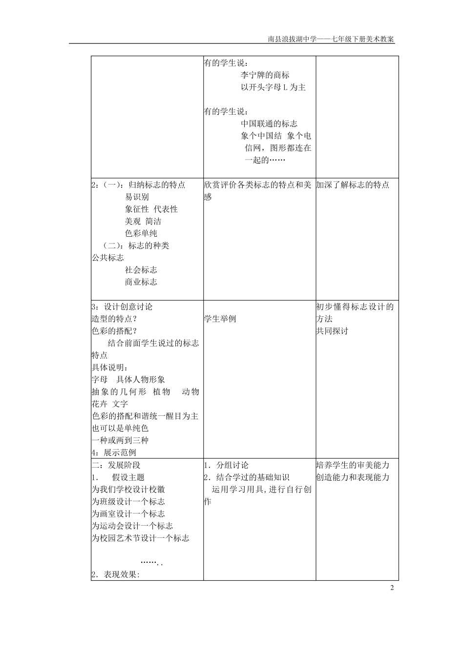 人教版七年级美术下册教案全集_第2页