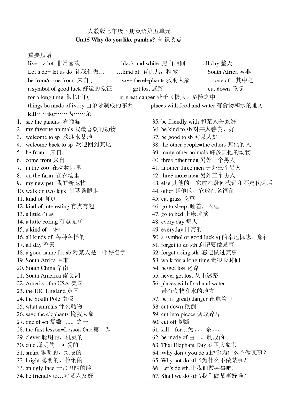 人教版七年级英语下册第五单元知识点总结_第1页