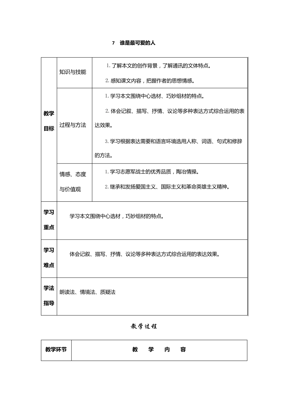 人教版七年级语文下册《谁是最可爱的人》优秀教案_第1页