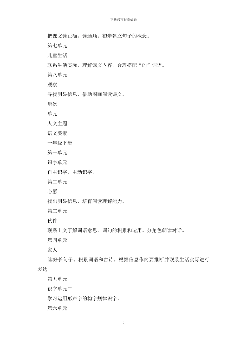 统编版1——6年级语文要素与人文主题_第2页