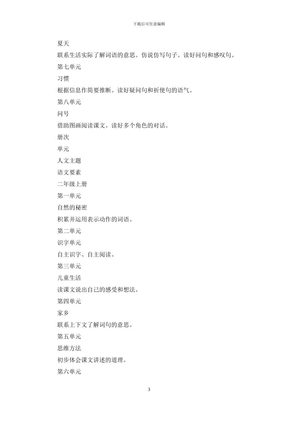 统编版1——6年级语文要素与人文主题_第3页