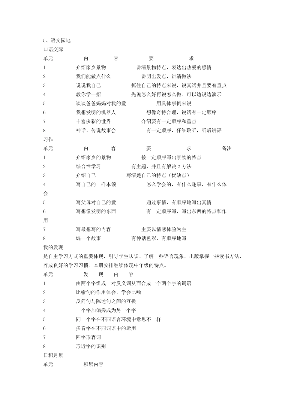 人教版三年级下册语文教材分析及教学建议_第3页