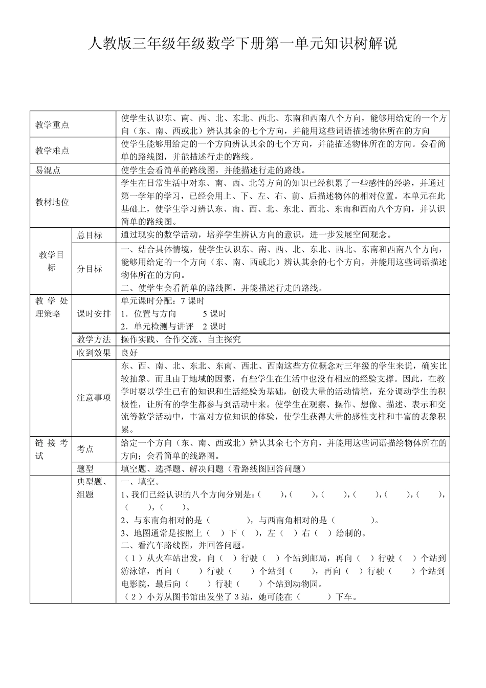 人教版三年级年级数学下册单元知识树解说_第1页