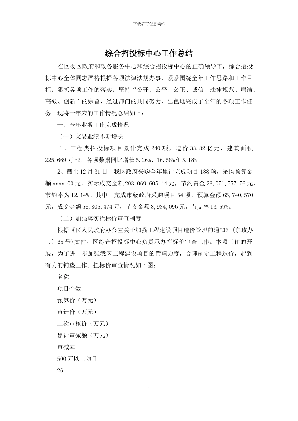 综合招投标中心工作总结_第1页