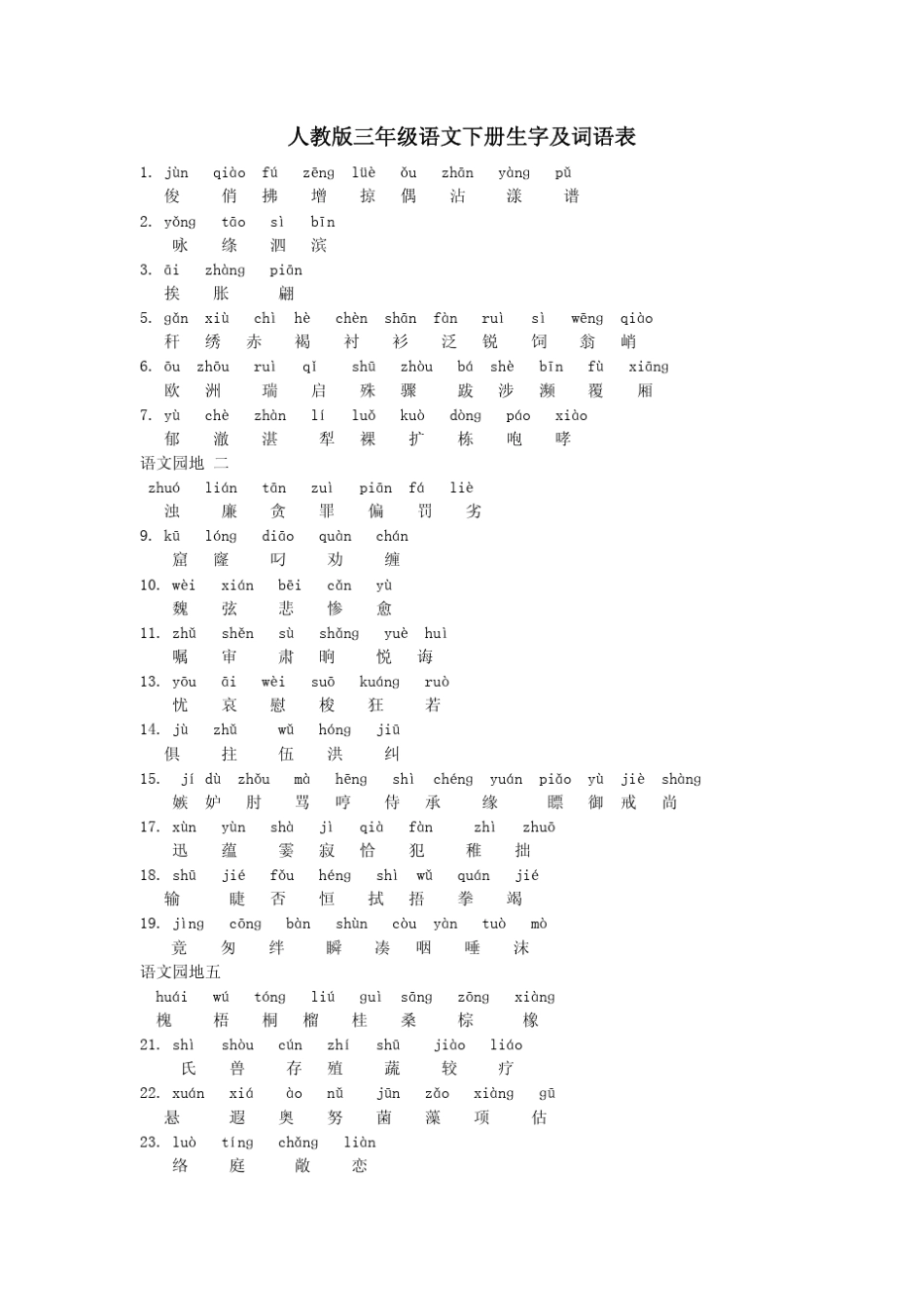 人教版三年级语文下册生字及词语表_第1页