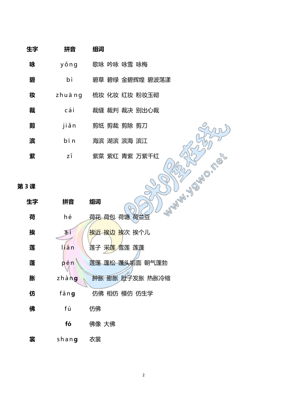 人教版三年级语文下册生字表(带拼音组词)_第2页