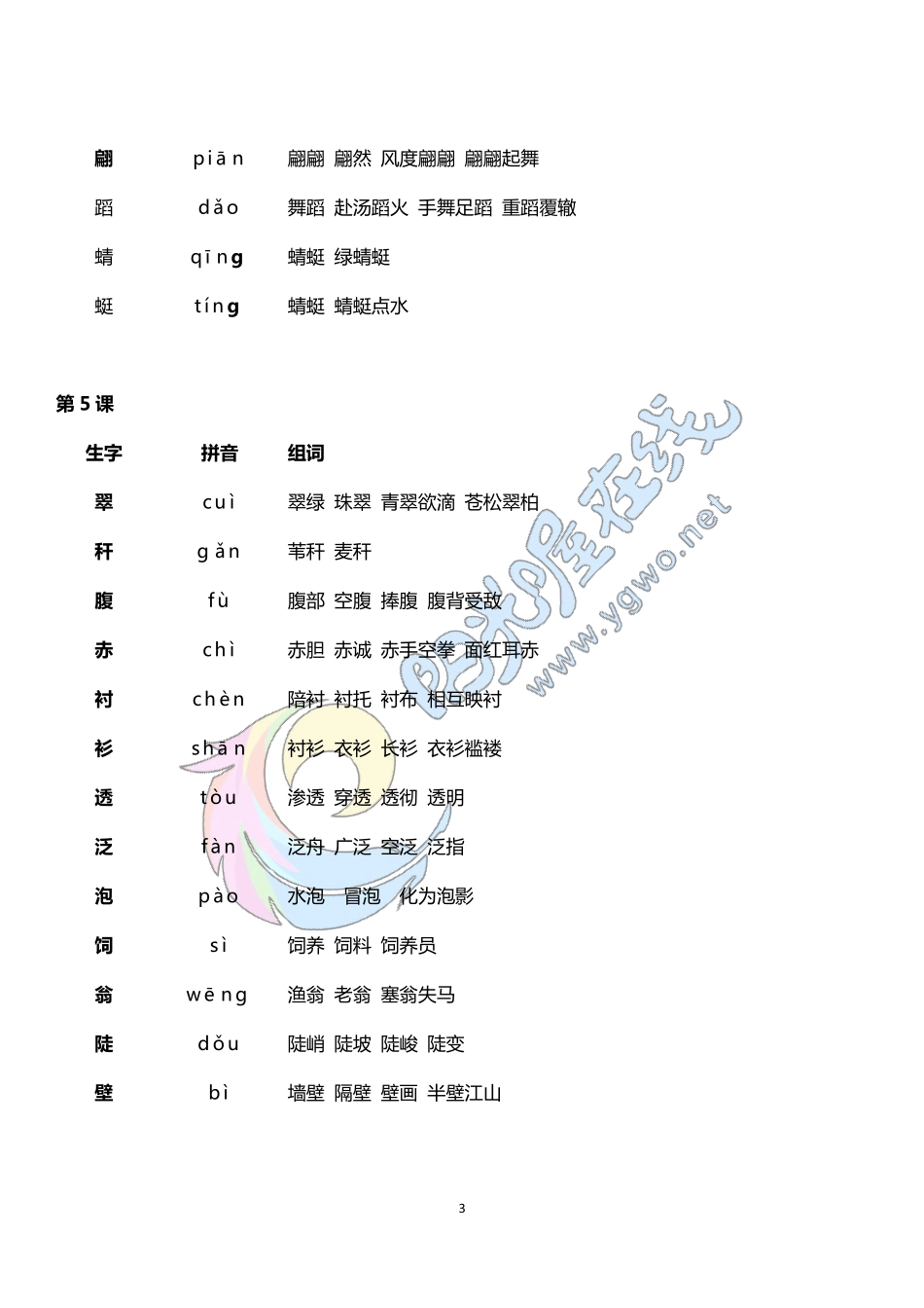 人教版三年级语文下册生字表(带拼音组词)_第3页