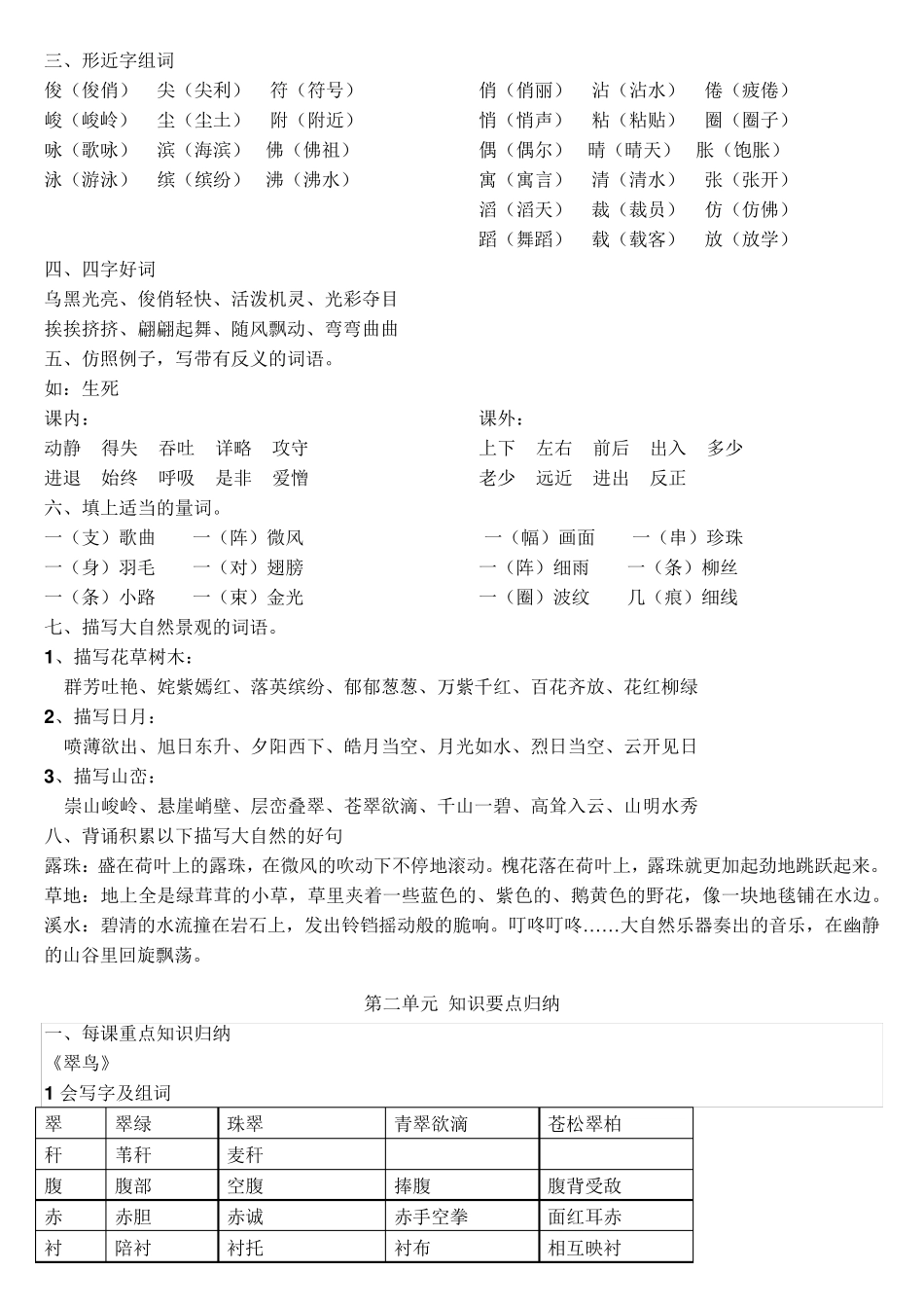 人教版三年级语文下册知识要点归纳_第3页