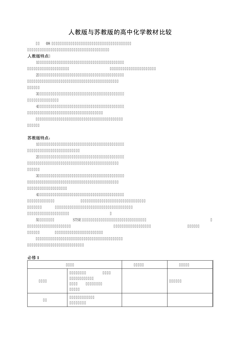 人教版与苏教版的高中化学教材比较_第1页