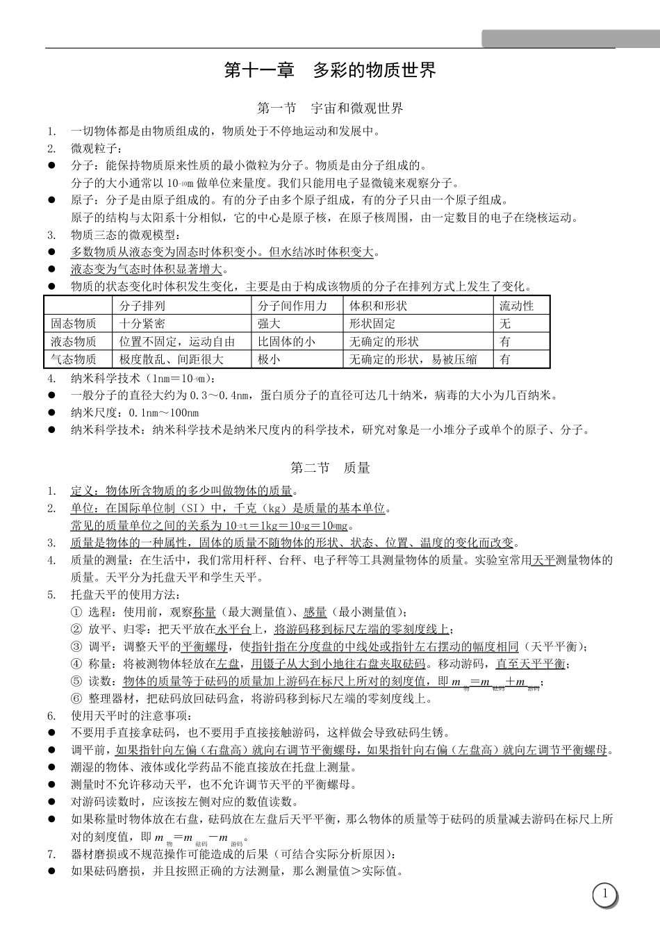 人教版中考物理复习提纲(初中全部)_第1页