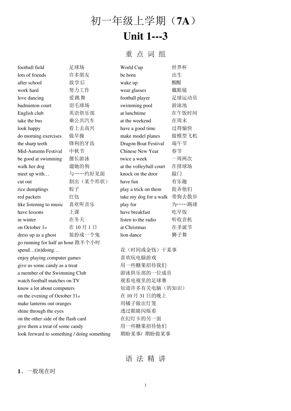 人教版中考英语基础知识复习资料_第1页