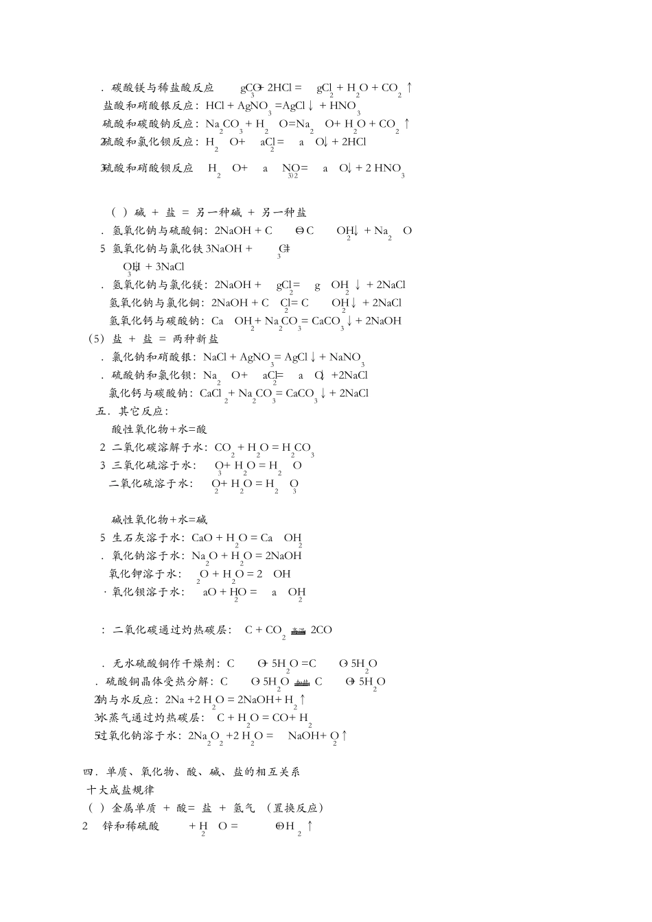 人教版九年级上下册所有的化学方程式_第3页