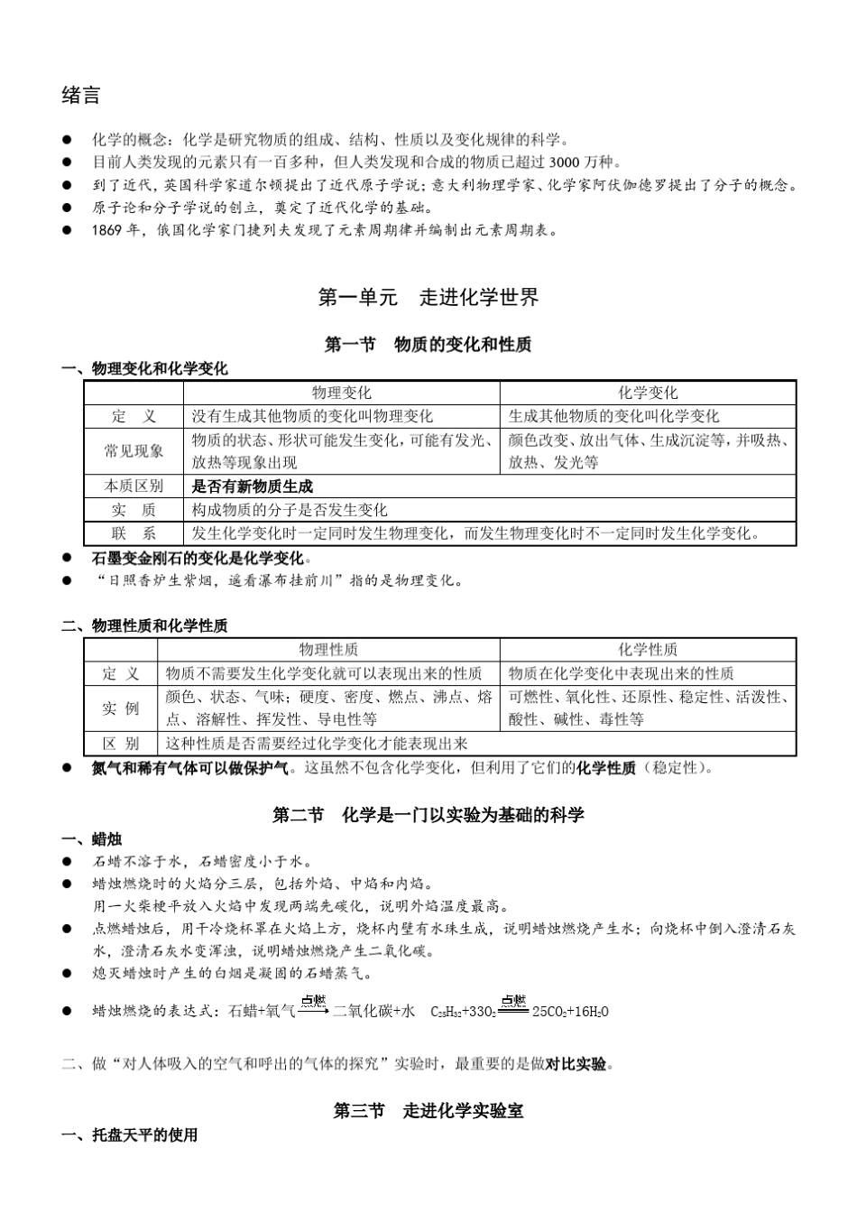 人教版九年级上册化学笔记_第1页