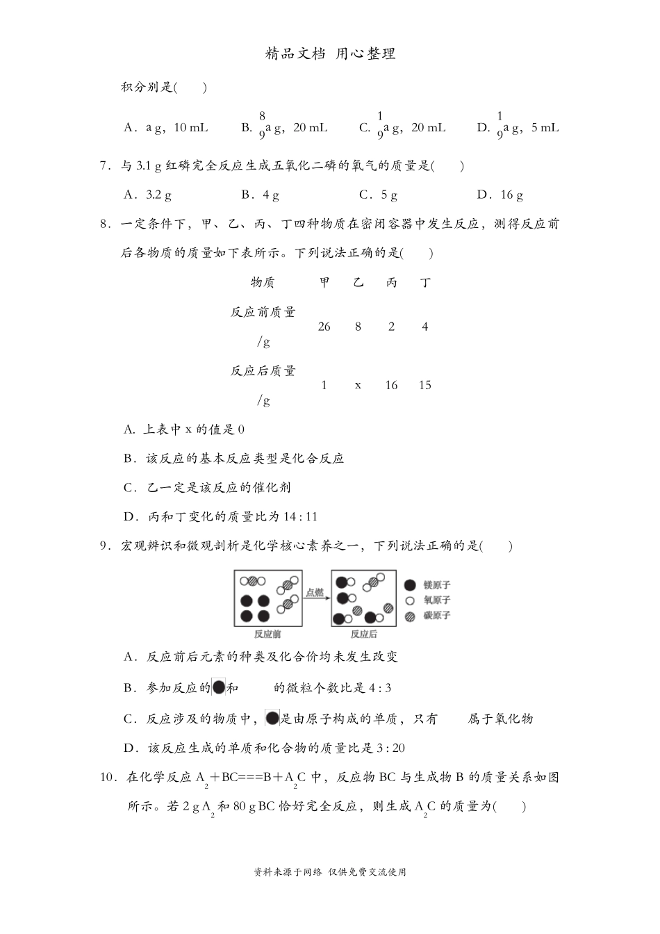 人教版九年级上册化学第五单元测试卷_第2页