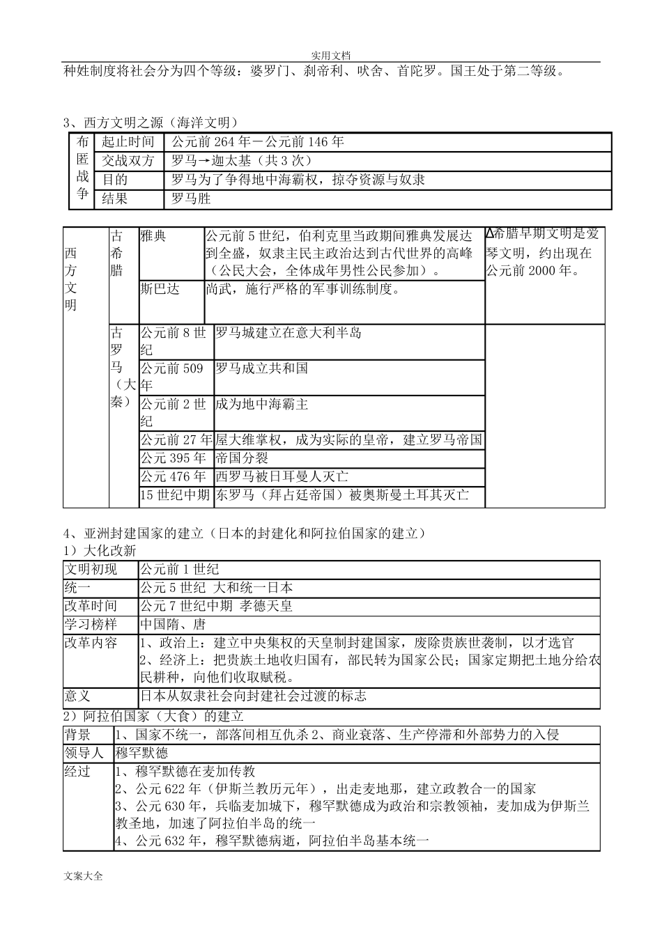 人教版九年级上册历史提纲_第2页