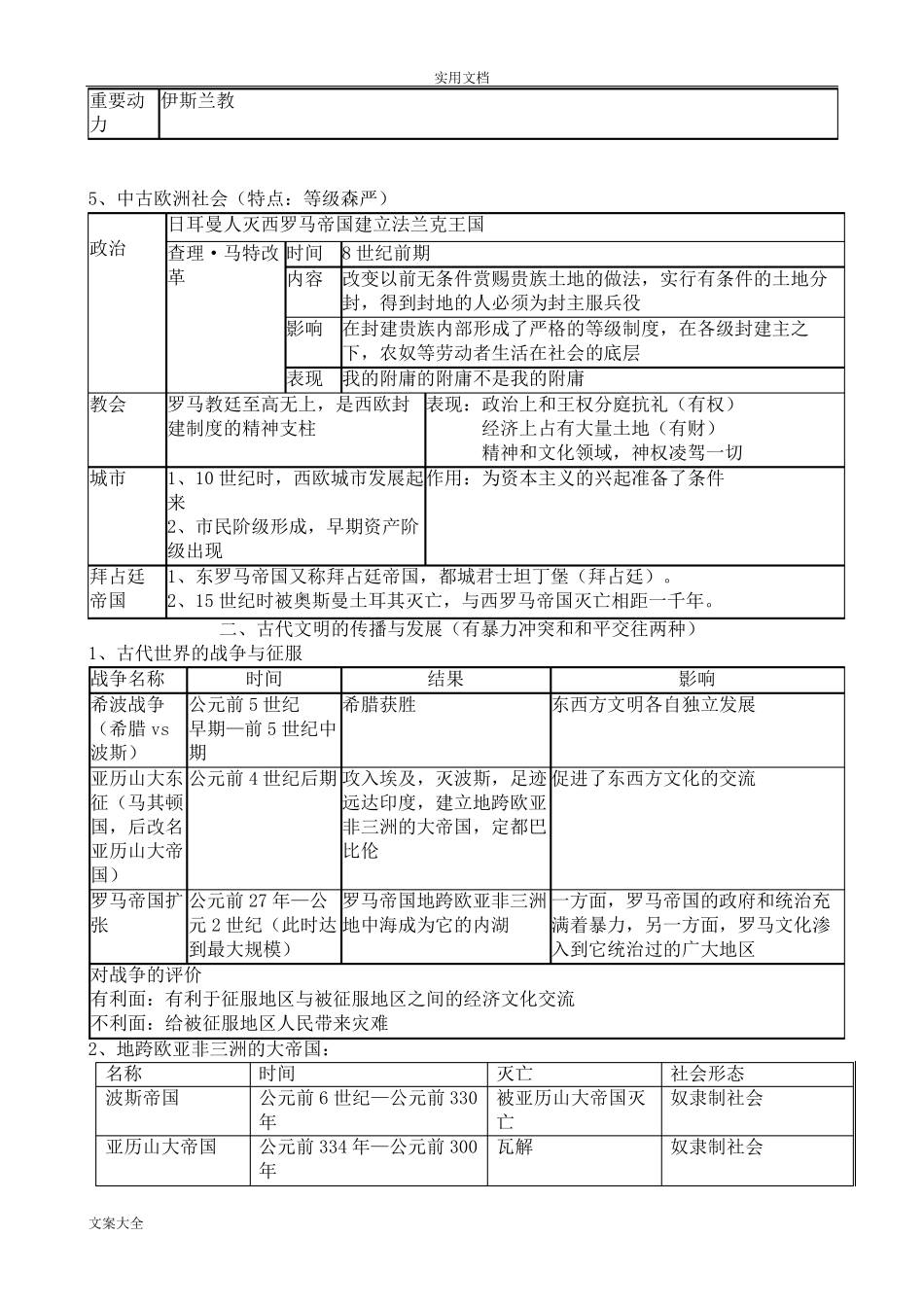 人教版九年级上册历史提纲_第3页