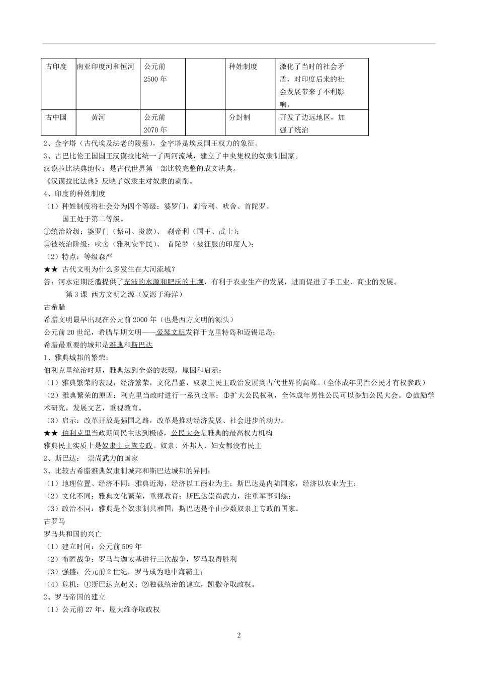 人教版九年级上册历史知识点归纳总结_第2页