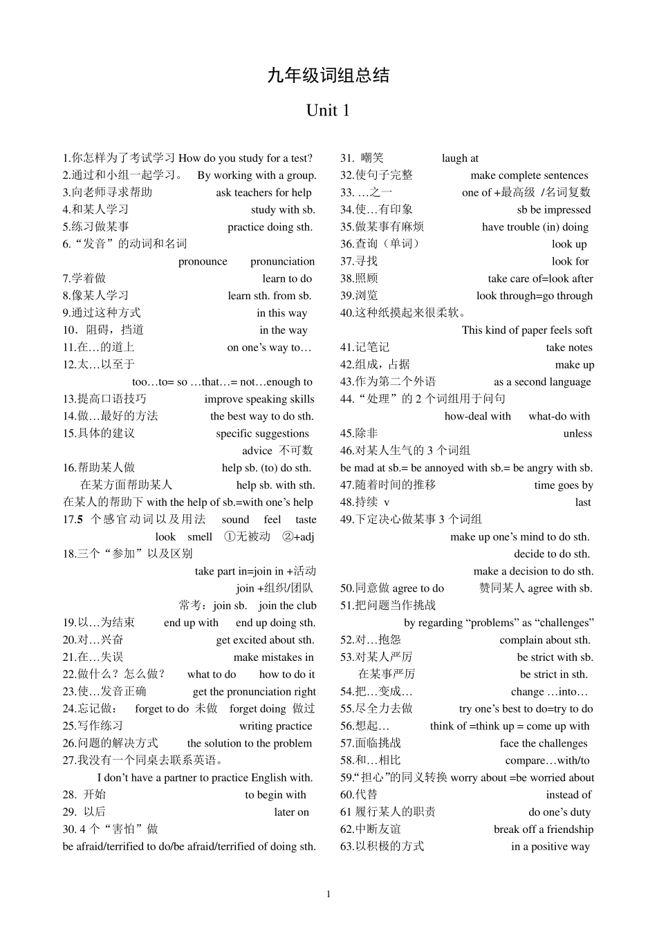 人教版九年级上册词组总结_第1页