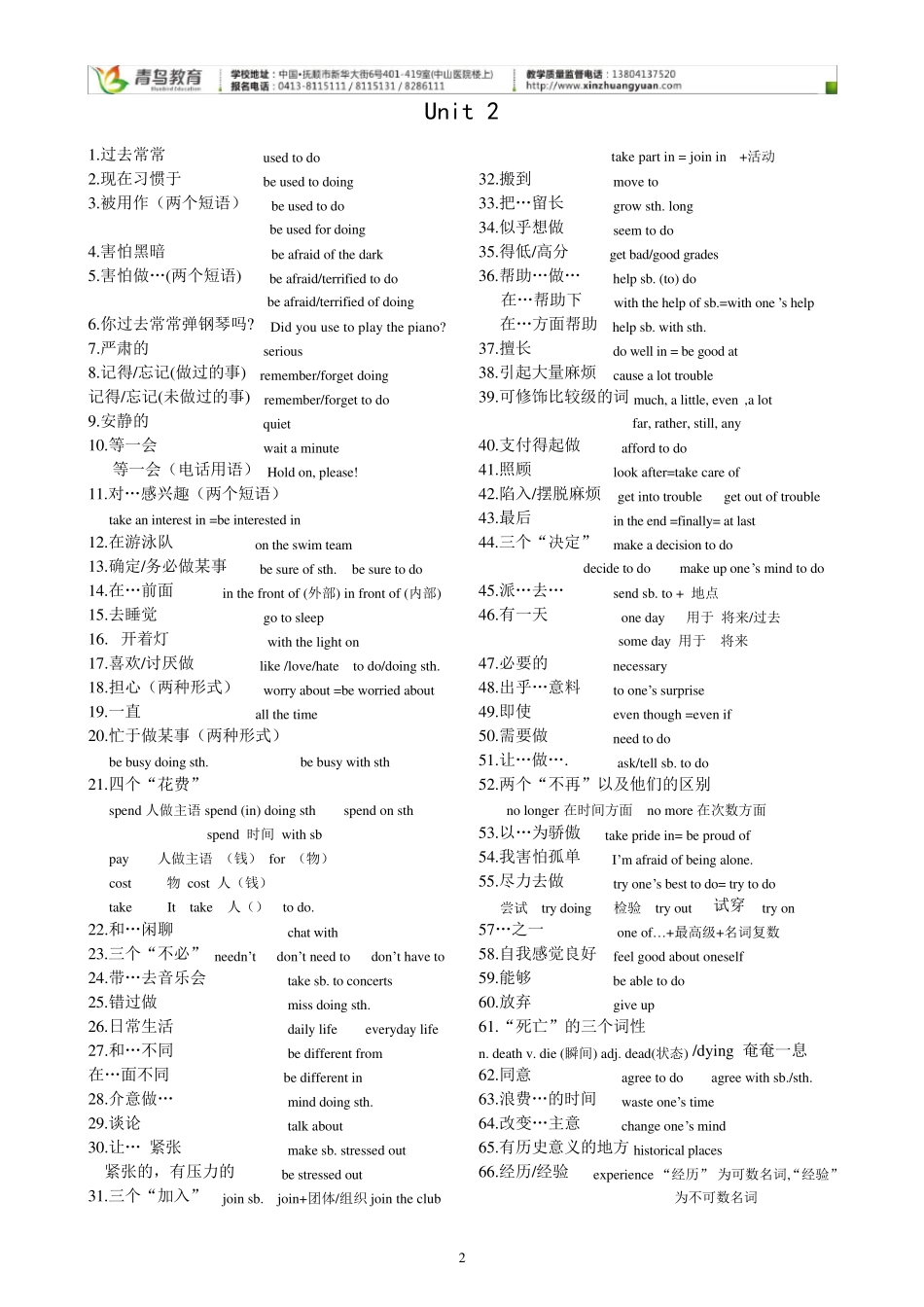 人教版九年级上册词组总结_第2页