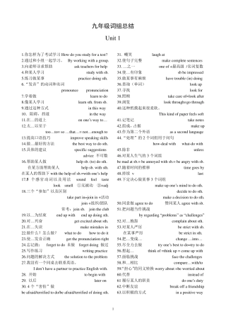 人教版九年级上册词组总结