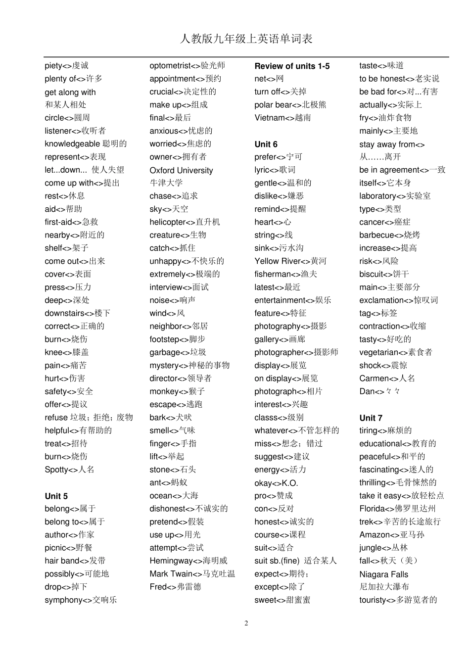 人教版九年级上英语单词表_第2页