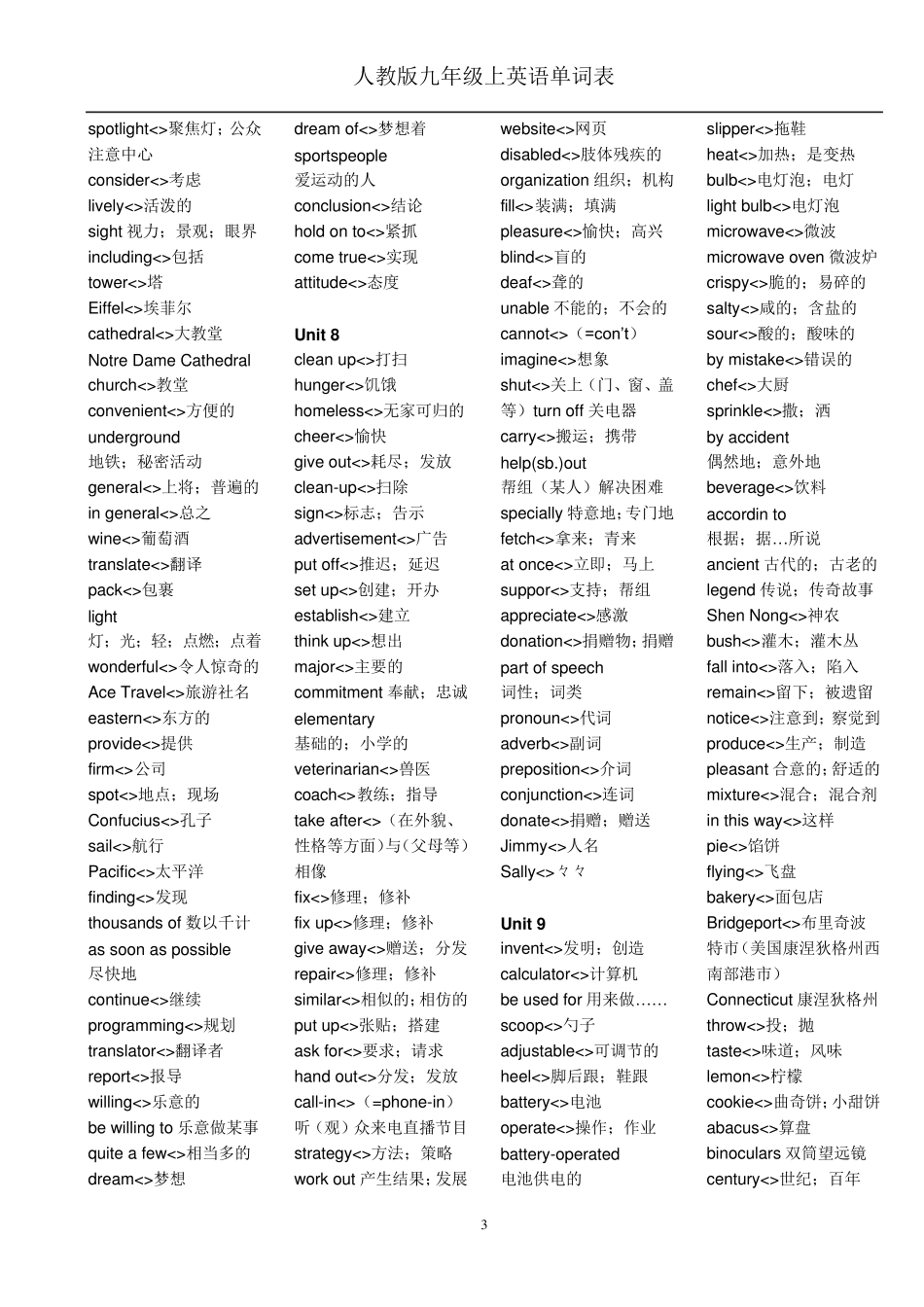 人教版九年级上英语单词表_第3页